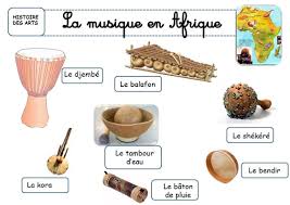 tous les instruments de musique du monde