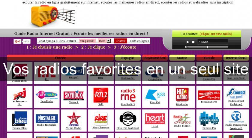 radio ligne gratuit